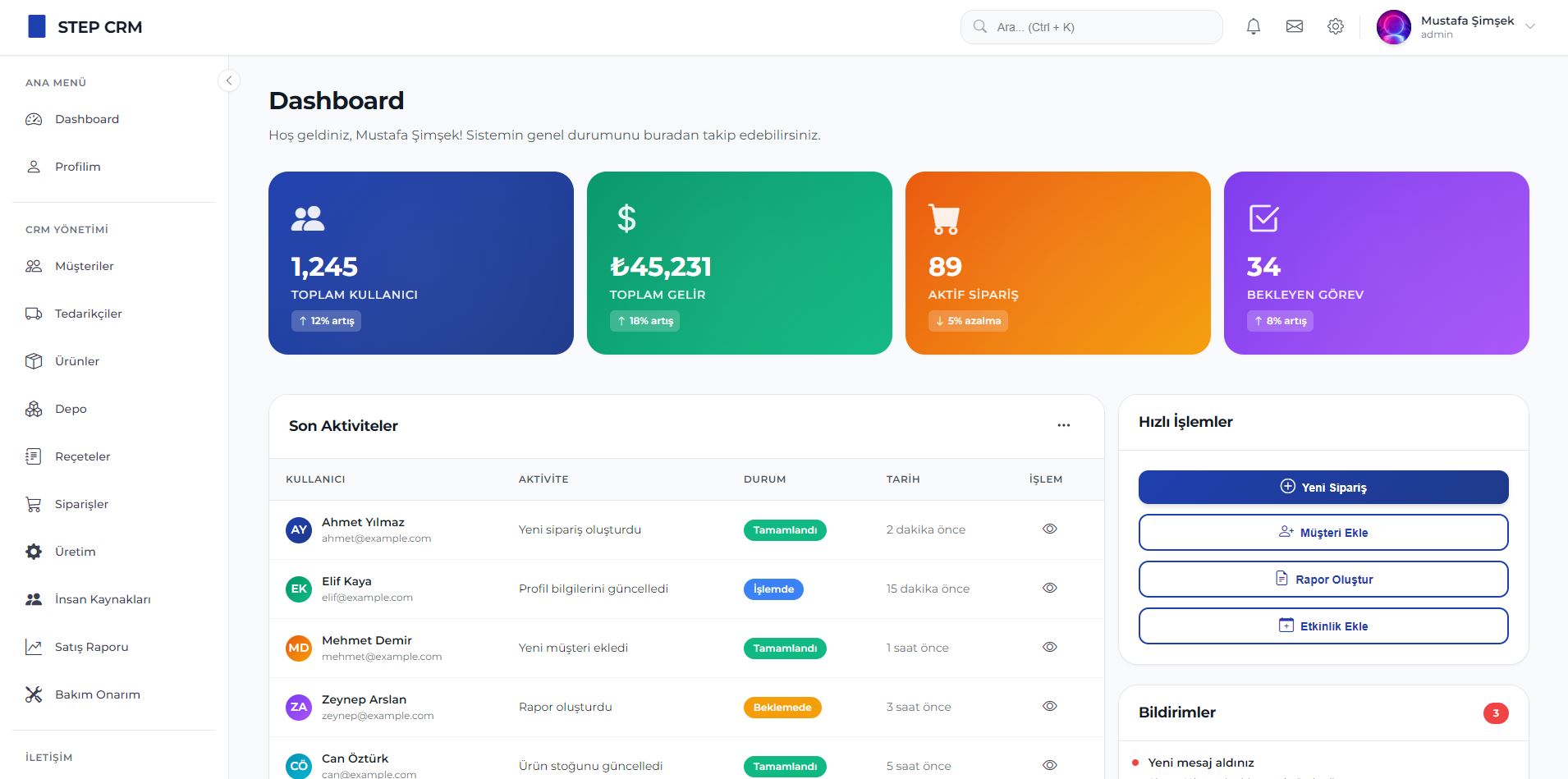 CRM Dashboard